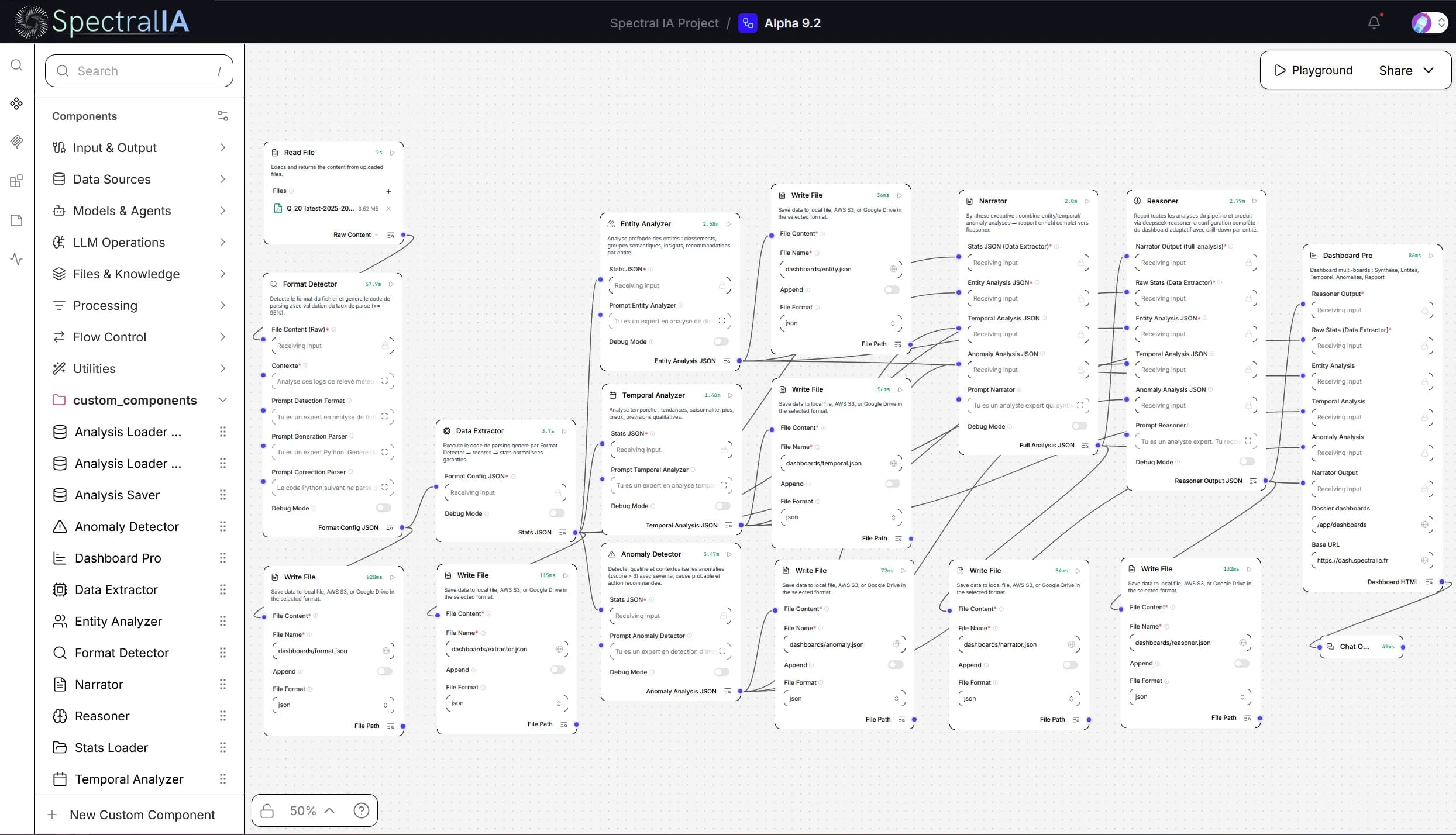 Spectralia Flow Diagram